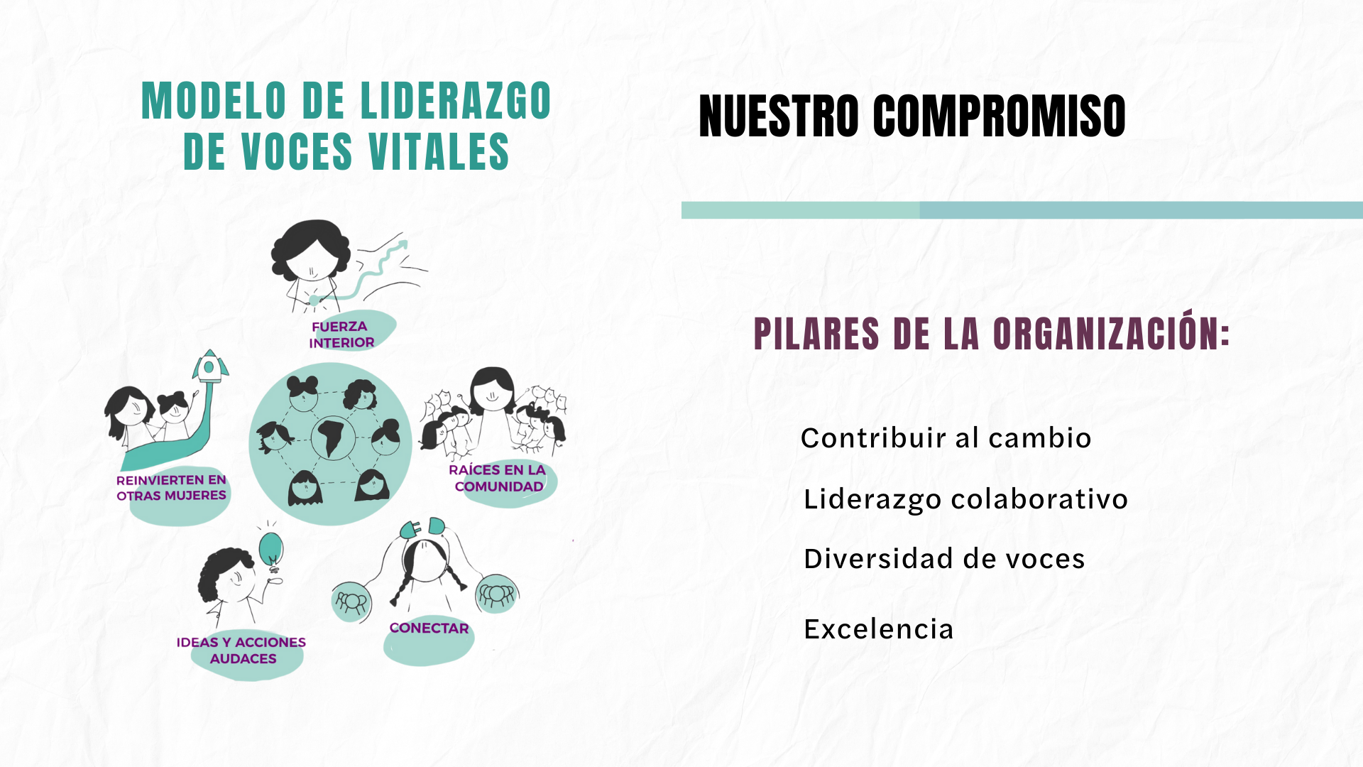 ORIGINAL 2025 INSTITUCIONAL (1)