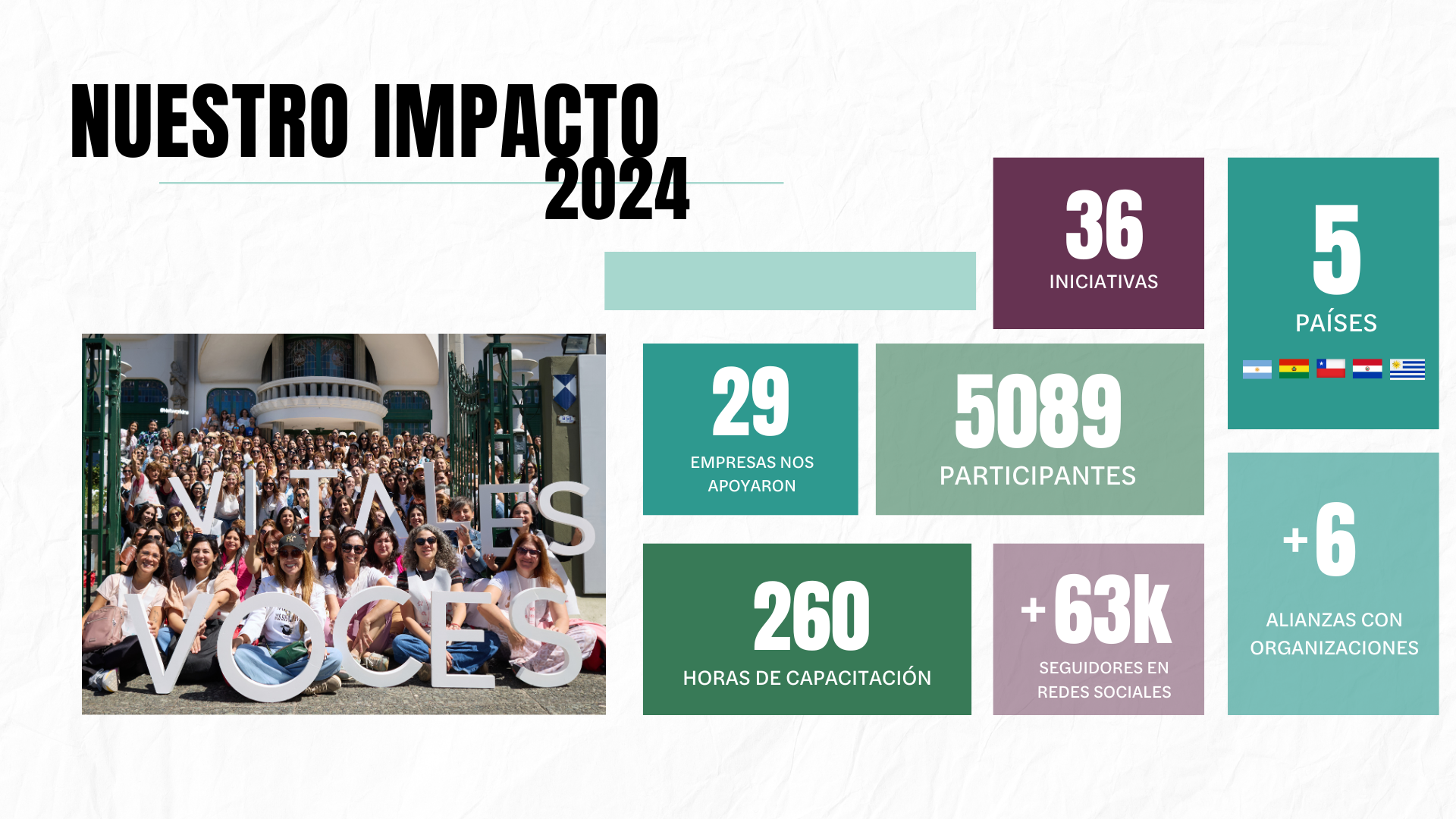 ORIGINAL 2025 INSTITUCIONAL